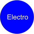 Electro